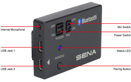 Details des SENA Bluetooth Pack fü GoPro Kameras